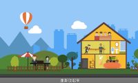 伙伴APP：扁平mg動畫制作